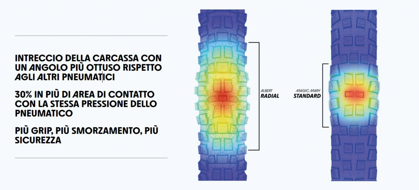 SCHWALBE Copertone Shredda Front Gravity Pro HS 641 E-50 ADDIX Ultra Soft Tubeless Ready Nero 29x2.50''