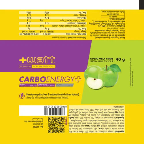 +Watt Carbo Energy+ Mela
