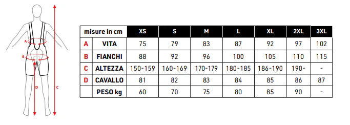 Gist Supremo Blu Navy