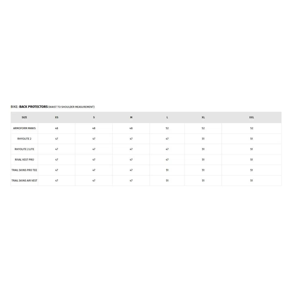 DAINESE Maglia Maniche Corte Protettiva Rival Pro Tee Nero