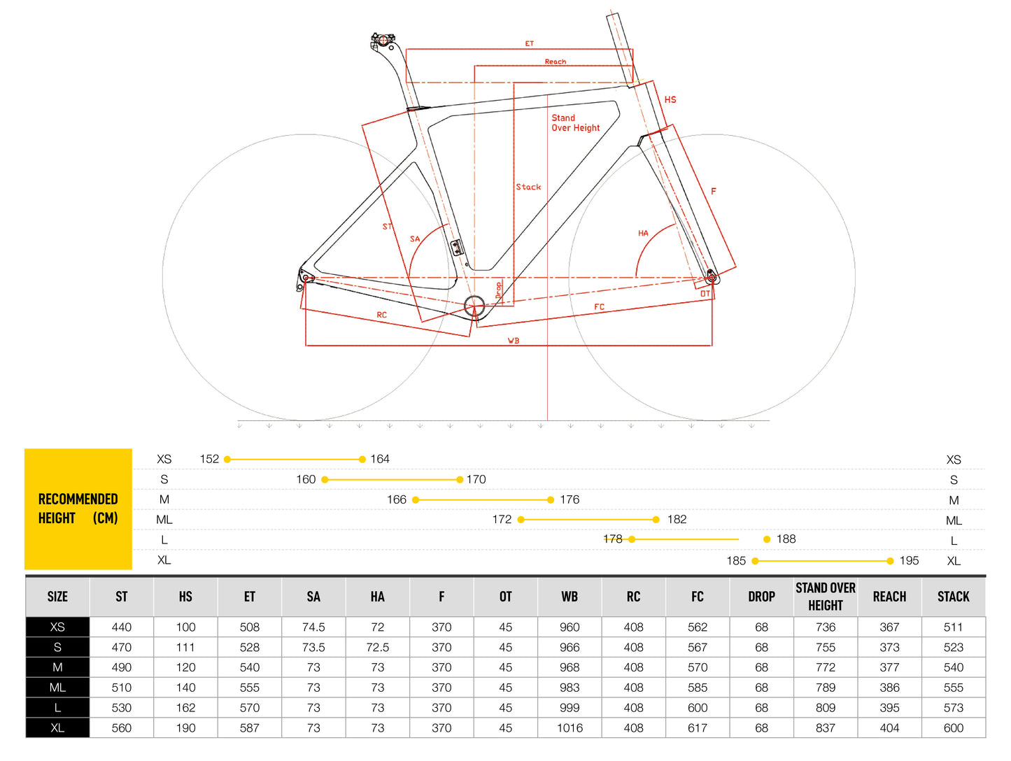 Gusto Cobra Evo DB Elite Ultra