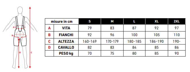 Gist Cargo Discover  Grigio