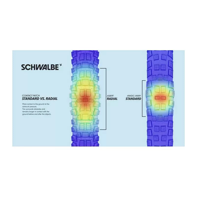 SCHWALBE  Copertone Shredda Front Gravity Pro HS 641 E-50 ADDIX Ultra Soft Tubeless Ready Nero 29x2.50''